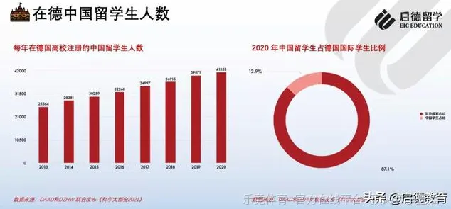 公司介绍
