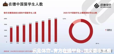 乐竞体育