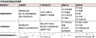 范惜海